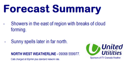 ITV Weather Pretend ITV Logos from 2016 Wikia Fandom