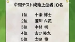 A list from DDPC14 that shows Juujou's full name.