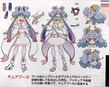 Model sheet of Cure Puca