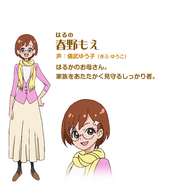 Perfiles de Moe Haruno (TV Asahi)