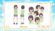 Junna Tokura Concept from Blu-Ray Extras