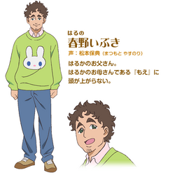Haruno Ibuki Pretty Cure Wiki Fandom Haruno Ibuki Pretty Cure Wiki Fandom