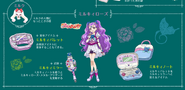 Perfil de Milk y Milky Rose en Pretty Cure All Stars New Stage 2