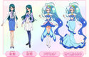 Minami & Mermaid official profile from Toei Site