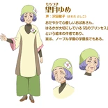 Img people 18.png (64 KB) Mochizuki's profile on the TV Asahi website