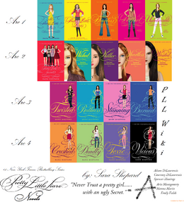 Pretty Little Liars Book Series Pretty Little Liars Wiki Fandom