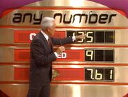 Anynumber(10-4-1995)10