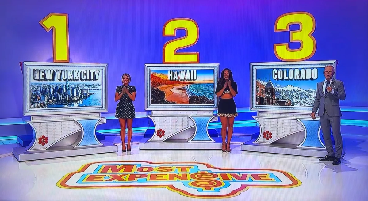 Most Expensive The Price Is Right Wiki Fandom