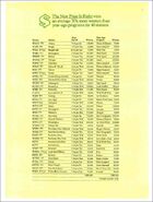 TNPIR1973 6.jpg (85 KB)