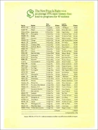 TNPIR1973 7.jpg (86 KB)