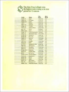 TNPIR1973 4.jpg (63 KB)