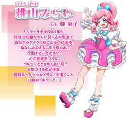 Mirai Momoyama Image Gallery Prichan Wiki Fandom Mirai Momoyama Image Gallery Prichan Wiki Fandom