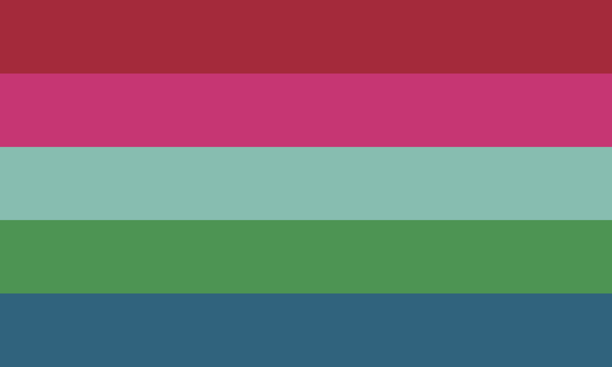 Polygender Flag 3 Pride Flag Wiki Fandom 1200