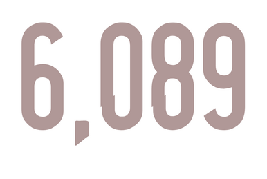 ★Numbering★ 7727 7,727 | Prime Numbers Wiki | Fandom