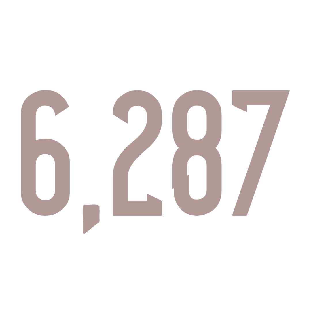 6 287 Prime Numbers Wiki Fandom 6 287 Prime Numbers Wiki Fandom