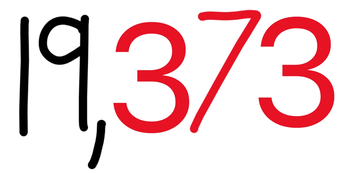 19,373 | Prime Numbers Wiki | Fandom