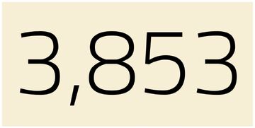 Wednesday lotto 3853 store