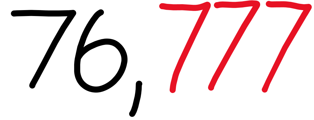 76,777 | Prime Numbers Wiki | Fandom