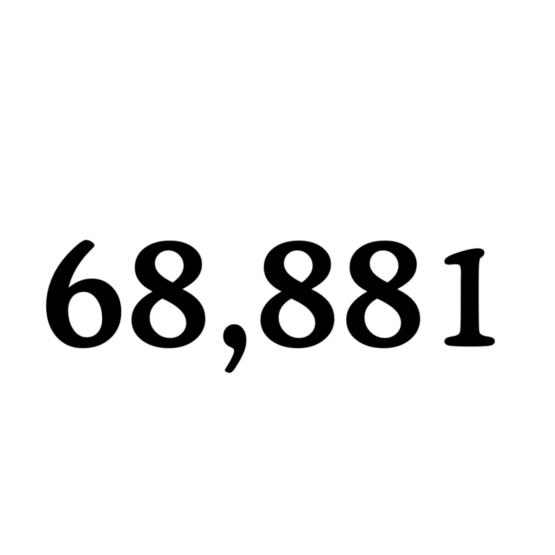 68-881-prime-numbers-wiki-fandom