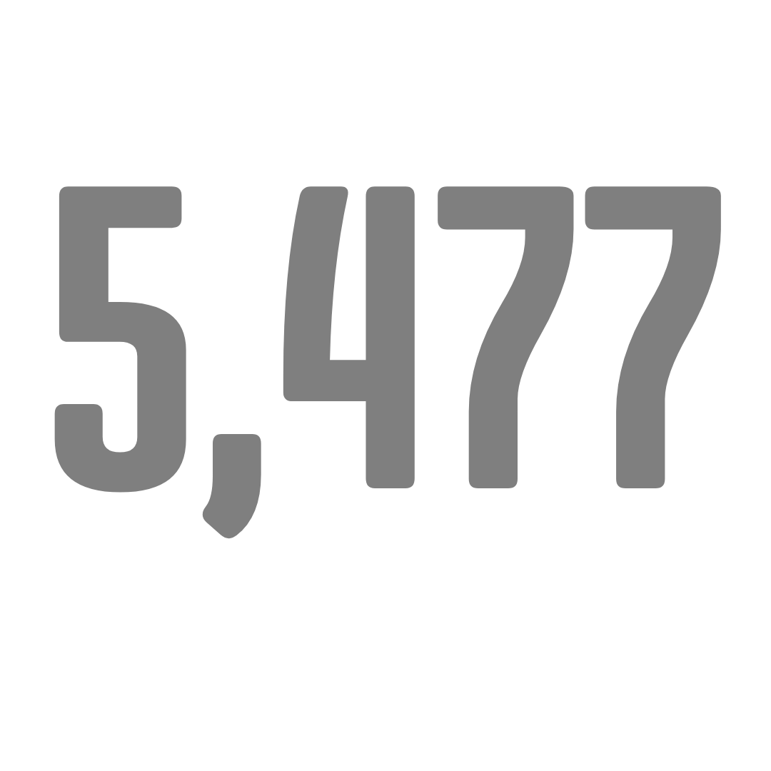 5-477-prime-numbers-wiki-fandom