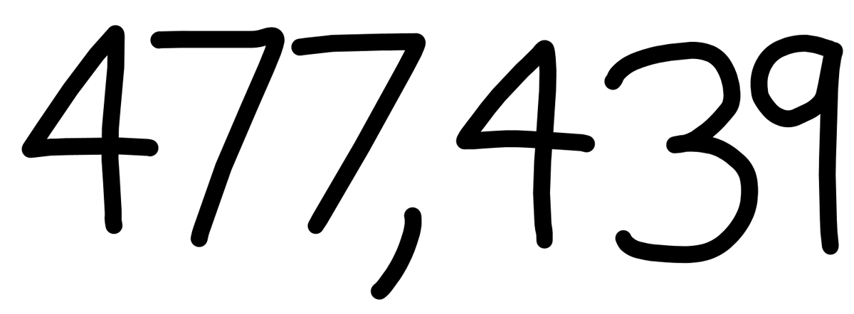 477,439 | Prime Numbers Wiki | Fandom