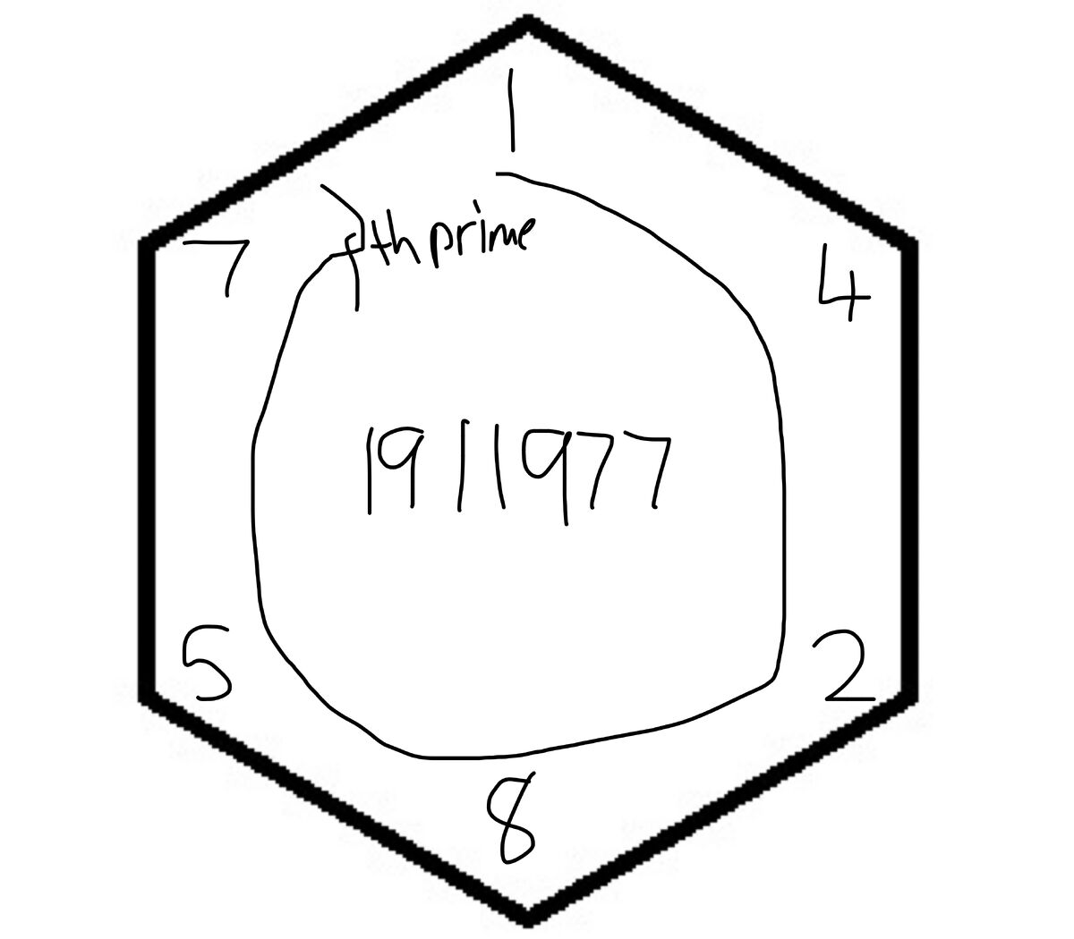1-911-977-prime-numbers-wiki-fandom