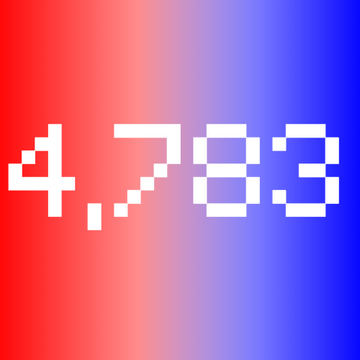 4,783 | Prime Numbers Wiki | Fandom