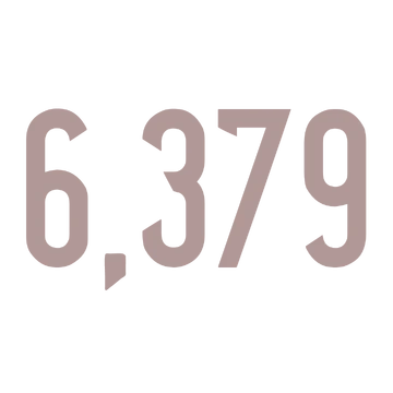 6,379 | Prime Numbers Wiki | Fandom