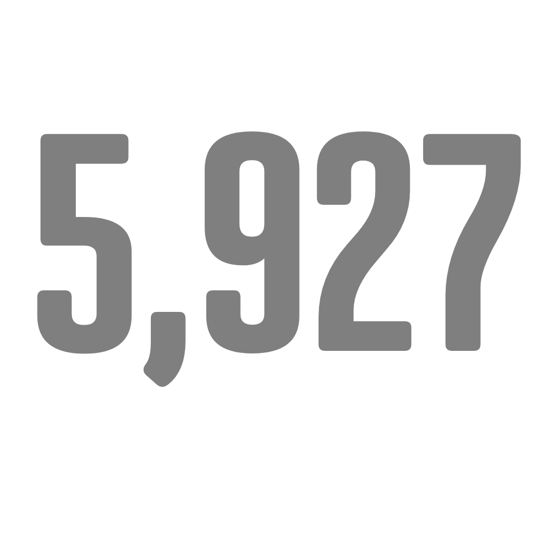5-927-prime-numbers-wiki-fandom