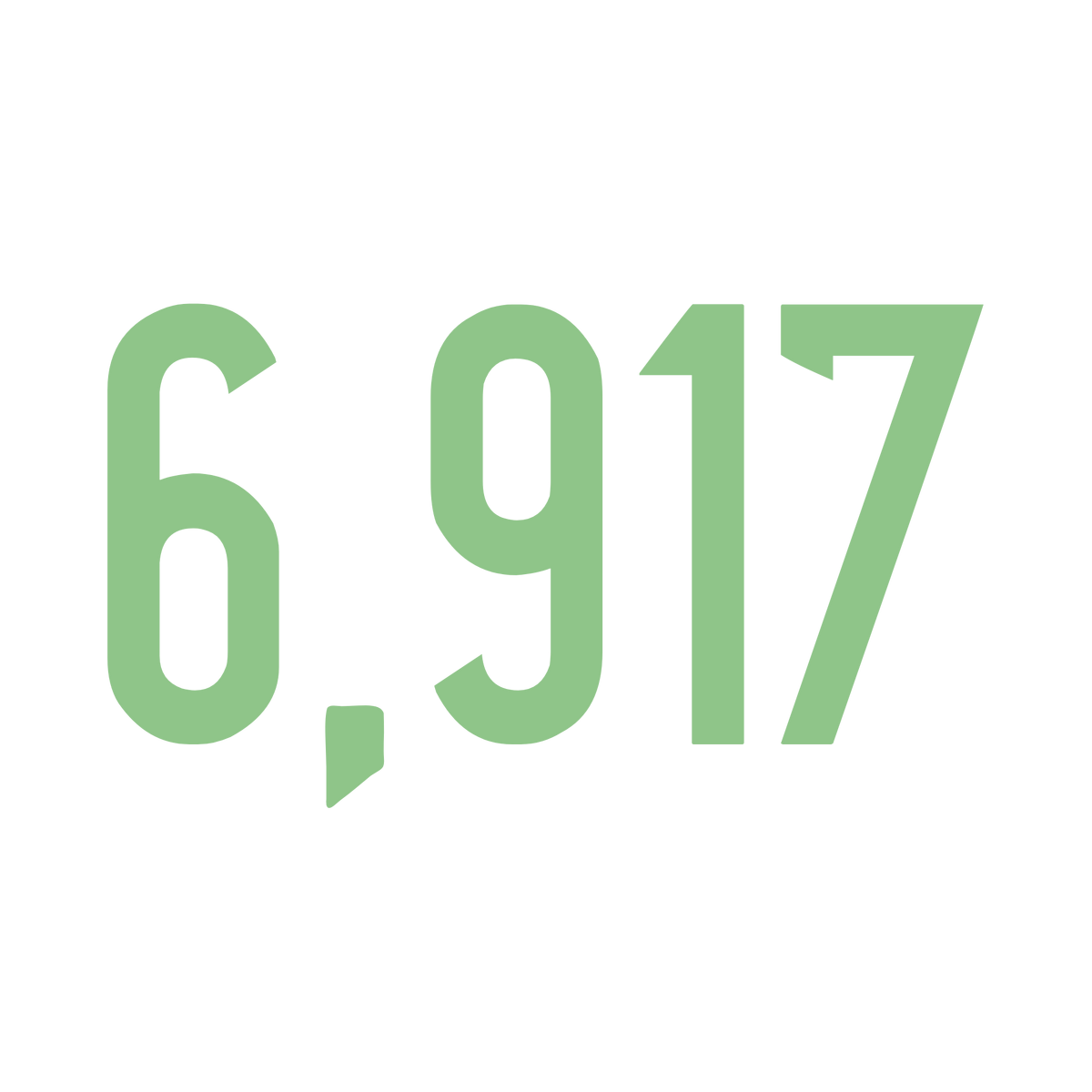 6 917 Prime Numbers Wiki Fandom 6-917-prime-numbers-wiki-fandom
