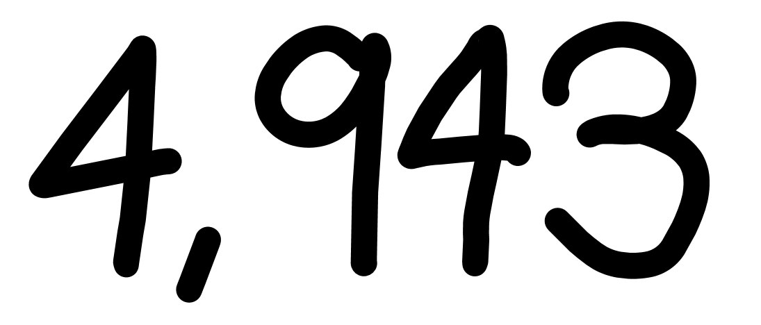 4,943 | Prime Numbers Wiki | Fandom