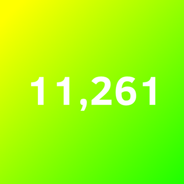 11,261 | Prime Numbers Wiki | Fandom