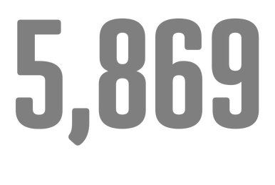 17日10時迄 【Prima888】 Db 5 Ep15 Co115 匿 Crazy 900KG / 800HP RB26DETT Swapped Datsun 510 Build Video