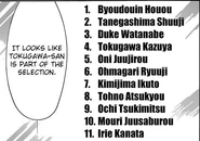 English names of the HS Participants