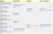 Round 4-F