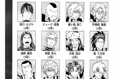 Ryuji Kamiyama | Prince of Tennis Wiki | Fandom