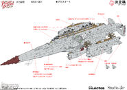 HMS Gloucester's settei sheet. [1]