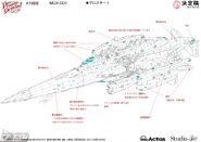 HMS Gloucester's settei sheet. [1]
