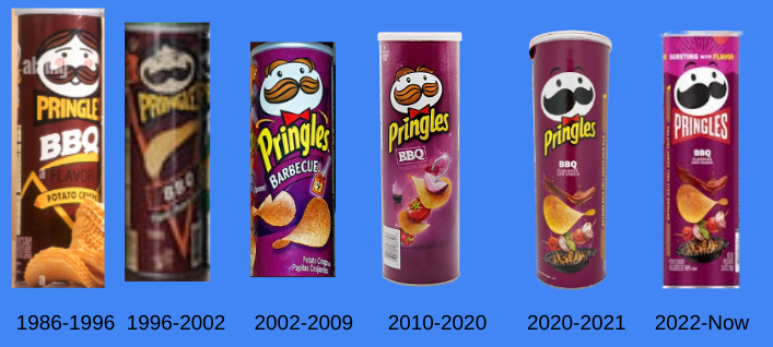 Pringles BBQ | Pringlesflavors Wiki | Fandom