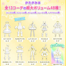 PriPara: Awaken! The Goddess' Dress Design! | PriPara Wiki | Fandom