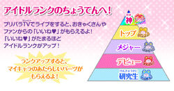 Idol Pripara Wiki Fandom Idol Pripara Wiki Fandom