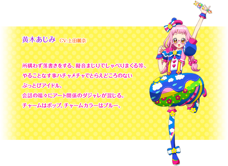 Candy Alamode More Cyalume Coord Pripara Wiki Fandom