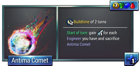 Antima Comet