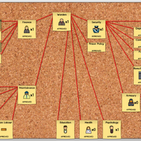 役所仕事 Prison Architect 日本語wiki Fandom