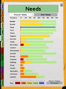 Reports needs prisoners