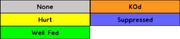 Condition colors.png