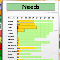 初心者向けガイドライン Prison Architect 日本語wiki Fandom