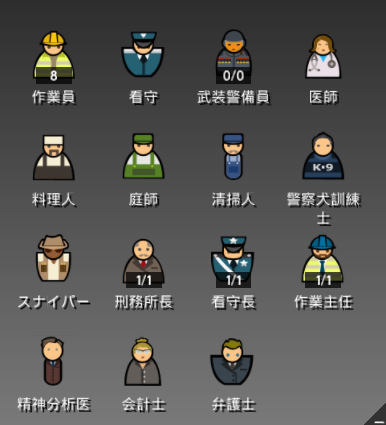 職員 Prison Architect 日本語wiki Fandom 職員 Prison Architect 日本語wiki Fandom