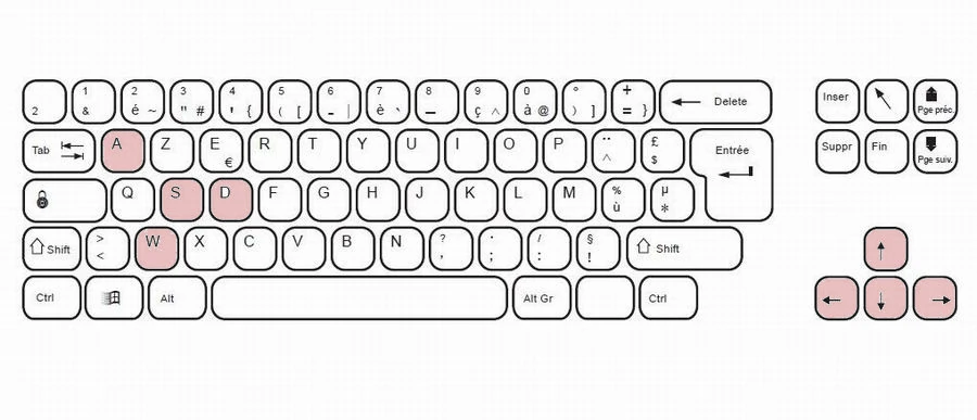 Raccourcis Clavier Wiki Prison Architect Fandom