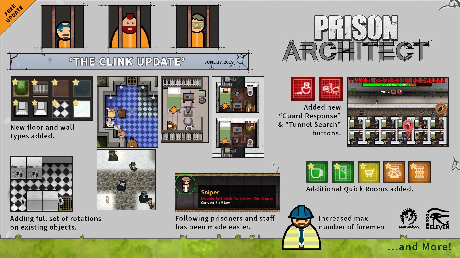 prison architect wiki staff needs